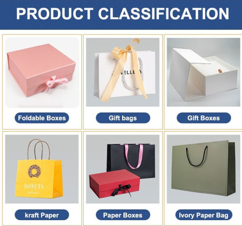 Latest company news about Clasificación del producto